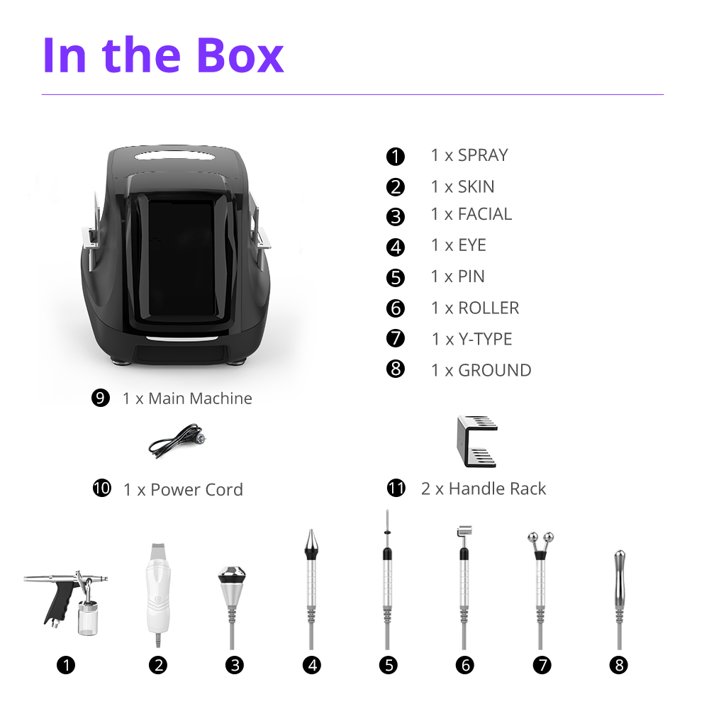 In the Box